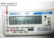 Quelle est la classe de précision du compteur d'électricité et sa définition