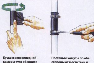 Chúng tôi loại bỏ sự rò rỉ của hệ thống sưởi ấm: trong đường ống, pin, bộ tản nhiệt