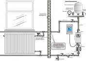 Elektrisk oppvarming av et privat hus med kjele: anmeldelser, energiforbruk, priser