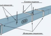 Στήριγμα αγωγού: ορθογώνιο, οριζόντιο και κατακόρυφο