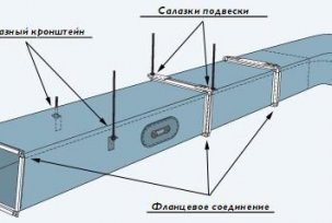 Duct mount: rectangular, horizontal and vertical