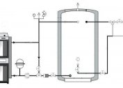 Comment fabriquer des accumulateurs de chaleur à faire soi-même pour le chauffage: description des méthodes de conception et de fabrication