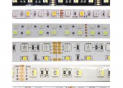 Comment connecter et configurer la bande LED RGB