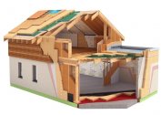 Règles pour chauffer les maisons à ossature avec vos propres mains - instructions étape par étape