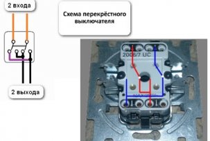 Kako spojiti prolazni prekidač svjetla - instalacijski dijagram