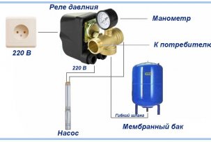 Wiring diagram for connecting a well pump to automation and a pressure switch