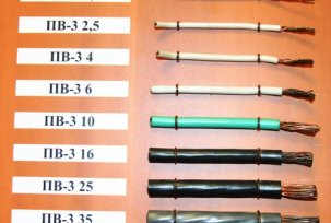 Scope and technical characteristics of the PV-3 wire