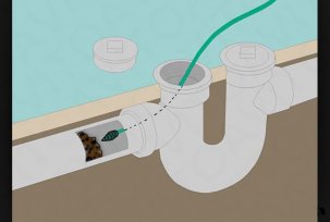 How to clean a clog in a sewer pipe at home