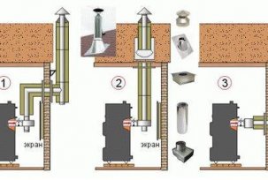 DIY chimney construction