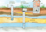 Како да организујете систем за водоснабдевање у кади, направите сами