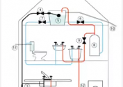 What designations should be used for plumbing and sewage systems not provided for by GOST