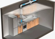 Système de ventilation par aspiration dans la cuisine, ventilation du poêle à gaz: installation, exigences, calcul