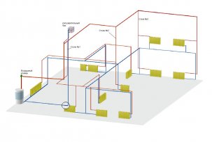 Welche Heizung ist besser für die Wohnung: elektrisch oder zentral?