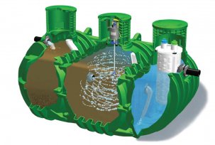 Overview of biological wastewater treatment plants for a country house