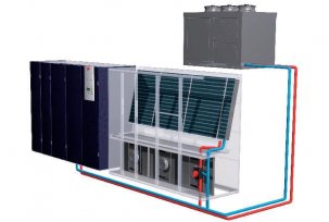 Features of various types of precision air conditioners