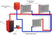 Vi gjør oppvarming av et enetasjes hus med egne hender: relevansen av ovnvarmetilførsel, en gjennomgang av ordningene, valget av en kjele og tilbehør