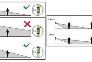 Methods for setting motion sensors for lighting