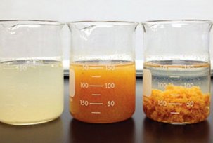 How to use coagulants for water treatment