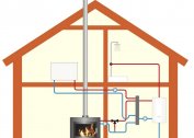 Nous chauffons le chalet de nos propres mains: chauffage eau et électricité, cheminées, poêles