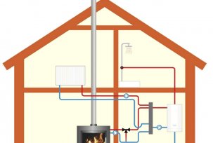 Nous chauffons le chalet de nos propres mains: chauffage eau et électricité, cheminées, poêles