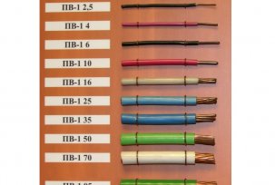 Tekniske egenskaper og tolkning av merkingen av ledningen PV-1