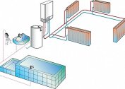 Chaudière électrique pour le chauffage domestique