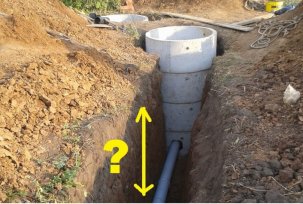 The correct depth of the sewage in the house: norms of SNiP, errors and calculation examples