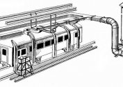 Système de ventilation pour voiture de tourisme