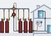 Types et caractéristiques des systèmes de chauffage au propane