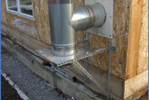 DIY installation and installation of a chimney pipe