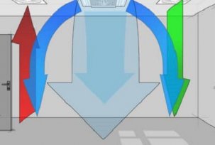 Méthodes de calcul de la vitesse de l'air dans les conduits