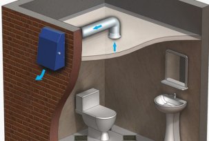 Ventilation of a separate bathroom with bathtub and toilet