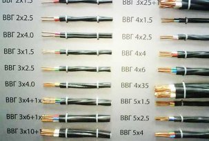 Explanation of the marking and scope of the VVG cable