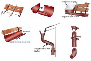 Installation of a drainage system made of plastic