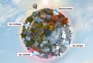 So sánh các nguồn sưởi ấm cho nhà ở và căn hộ: thay thế và tự trị