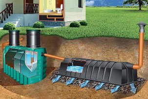 How to make an autonomous sewer do-it-yourself