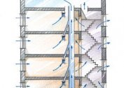 All you need to know about the device of the ventilation system in Khrushchev with schemes, photos and videos