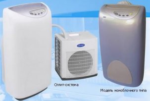 Types of floor and mobile air conditioners and their differences, principle of operation