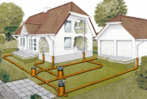 How to make water drainage from a private house with your own hands