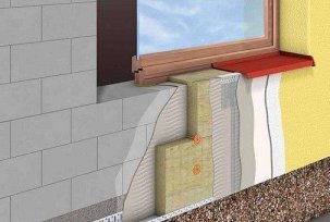 Kako zagrijati i kojim materijalima izolirati kuću od gaziranog betona
