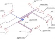 Système de chauffage rayonnant à faire soi-même