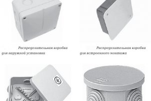 Purpose and varieties of junction boxes for wiring