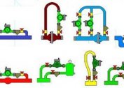 Formålet med bypass i varmesystemet: beregning, diameter og funksjoner i arrangementet