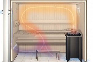 Comment faire de la ventilation dans le sauna du chalet de vos propres mains