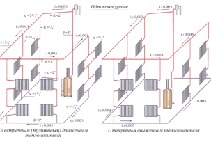 Chúng tôi chọn hệ thống sưởi với hệ thống dây điện và đóng chai hàng đầu: hệ thống và sơ đồ hai ống và một ống