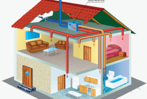 Hvordan lage naturlig ventilasjon av et privat trehus med egne hender