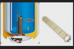 Possible malfunctions of a water heater and their elimination