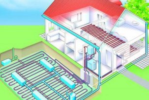 Je li grijanje kuće učinkovito zbog topline i energije zemlje: analiza i savjeti za uređenje