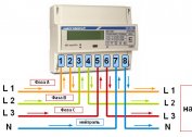 Comment connecter un compteur triphasé dans un bouclier dans une maison privée