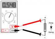 Kontroller lysdiodene med et multimeter for brukbarhet